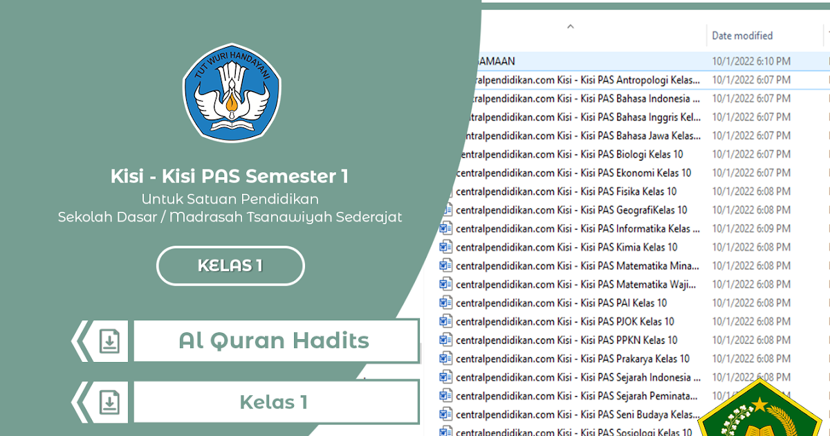 KisiKisi PAS Al Quran Hadits Kelas 1 MI Semester 1 2022/2023 Lengkap